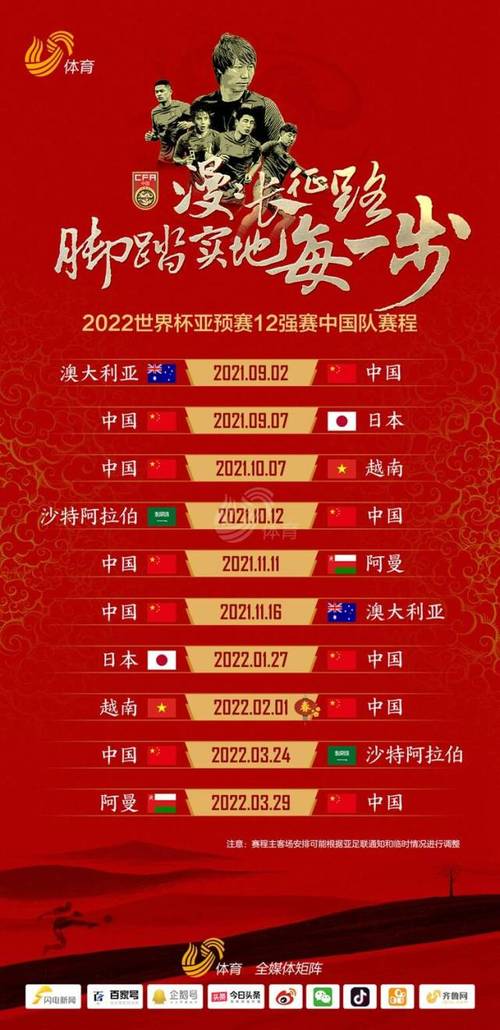 2022世界杯亚洲预选赛赛程